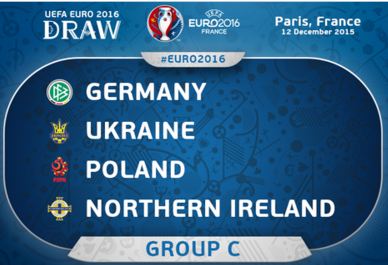 Euro2016 Final Draw group C germany, ukraine, poland, northern ireland.