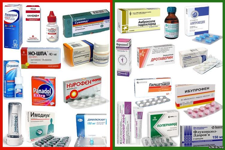 Наличие Лекарств В Аптеках Здоров