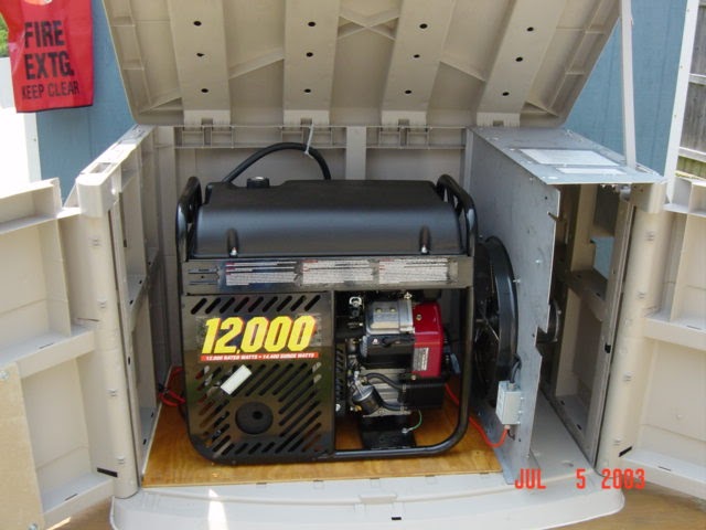 Say it All !!: Portable Generator Shelter
