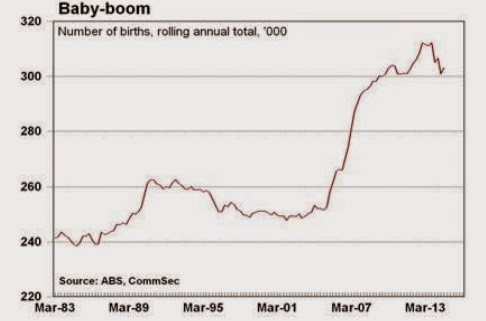 baby-boom baby-boom