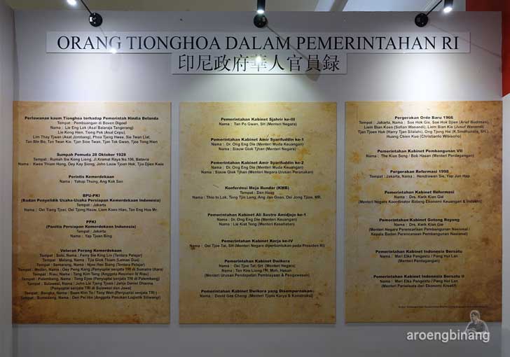 museum tionghoa indonesia tmii jakarta