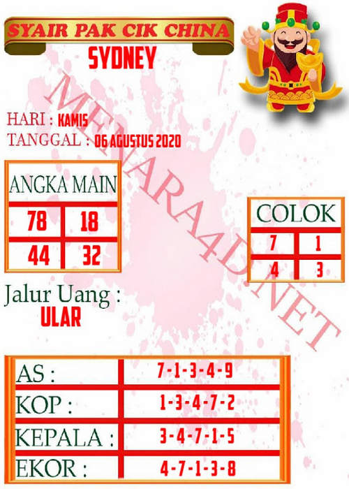 SYAIR SYDNEY ASIKTOTO