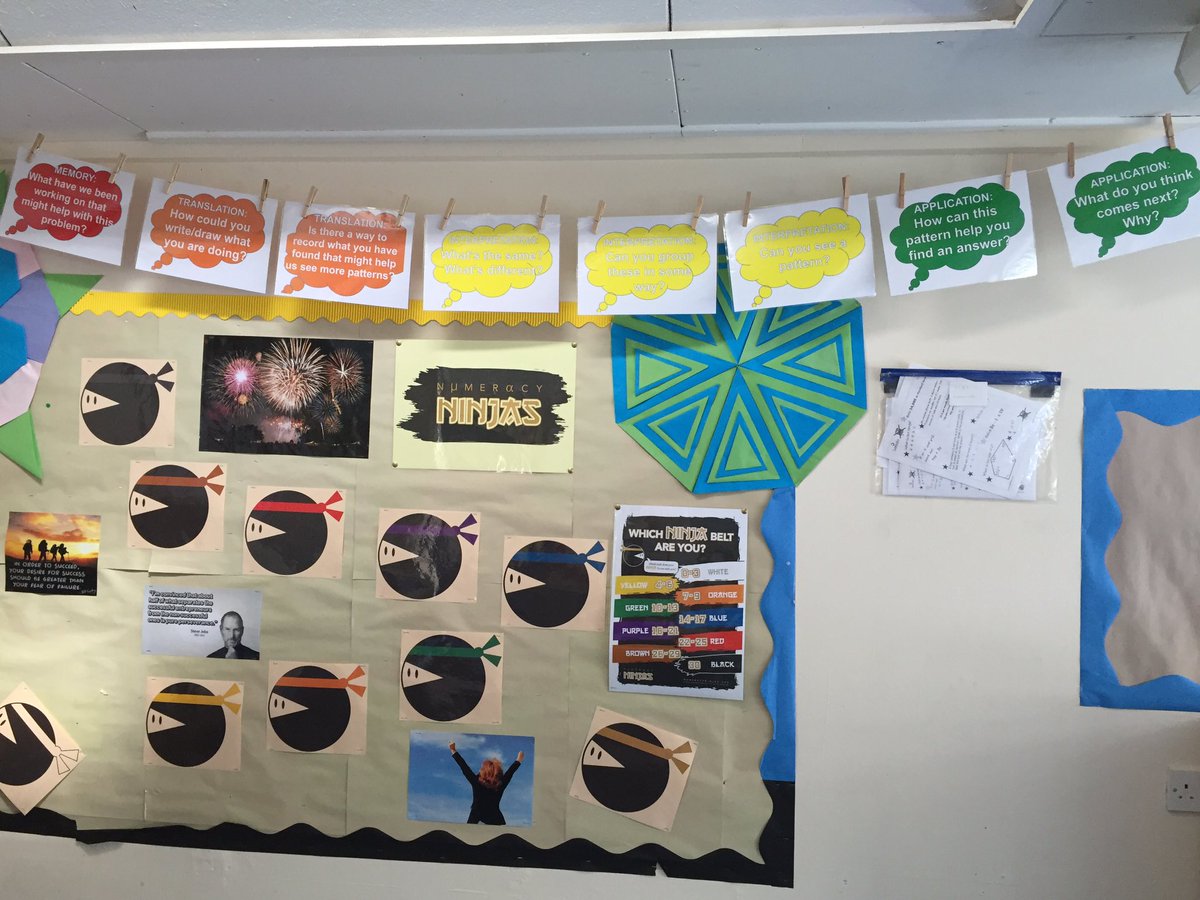 Resourceaholic Classroom Displays