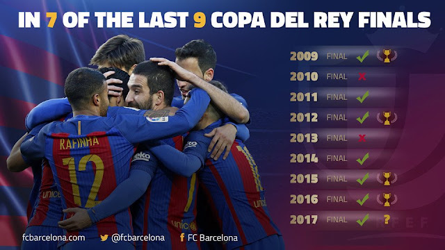 Defesa e o trio MSN levaram o Barcelona à final da Copa do Rei