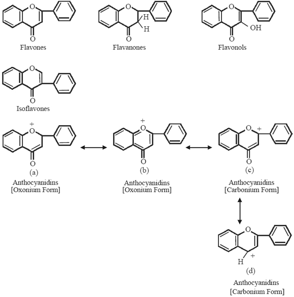 Flavonoid Glycosides