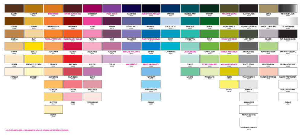 Dont Think Ironlak - Paint Color Chart Bunnings Dont Think Ironlak - Paint Color Chart Bunnings