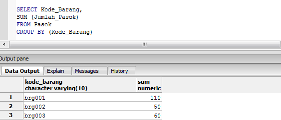 Min max group by. Функция max в sql. select запрос min и max. asc desc сортировка. sum count sql.