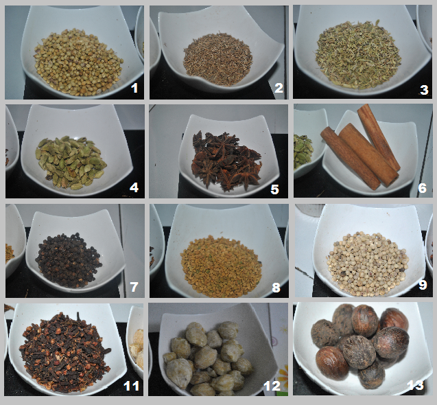 PATYSKITCHEN SPICES IN ASIAN CUISINE