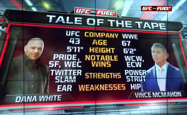 dana-white-vince-mcmahon-tale-of-the-tape-650x402.png