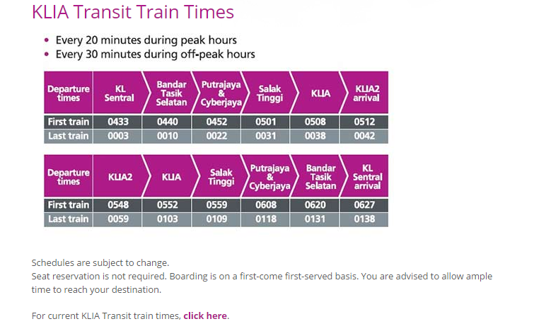 KLIA 1 - klia2 экспресс. 1 If Train fares (be) cheaper. Timestamp перевод