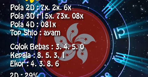 PREDIKSI TOGEL SAIGON LOTTO 31 AGUSTUS 2017'Prediksi togel'KUACHI