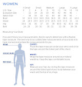 Measurements and Proportion of Fashion