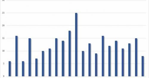 an analysis of the topic of the sexual harassment Essays - largest database of quality sample essays and research papers on sexual harassment topic outline. an analysis of the topic of the sexual harassment Essays - largest database of quality sample essays and research papers on sexual harassment topic outline.