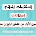 مذكرات الاسبوع الأول من المقطع الرابع في معرض الكتاب السنة الاولى ابتدائي الجيل الثاني مذكرات الاسبوع الأول من المقطع الرابع في معرض الكتاب السنة الاولى ابتدائي الجيل الثاني