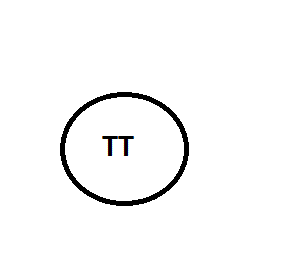 p&id_representation_of_temperature_transmitter_field_mounted