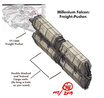 millenium falcon freight picture