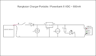 Creating Portable Charger / USB Powerbank Using the Remote Control