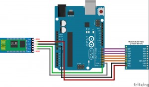 Contoh program Led Dot Matrix 8x8 - Tips Trik Alfanetcell