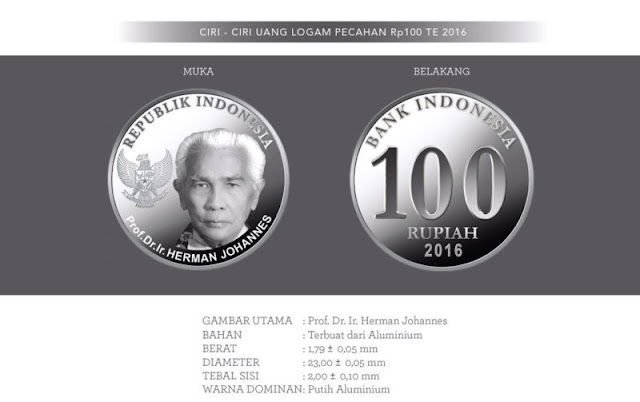 Gambar dan Fakta 11 Uang Baru Republik Indonesia, Yuk Kepoin Gambar dan Fakta 11 Uang Baru Republik Indonesia, Yuk Kepoin