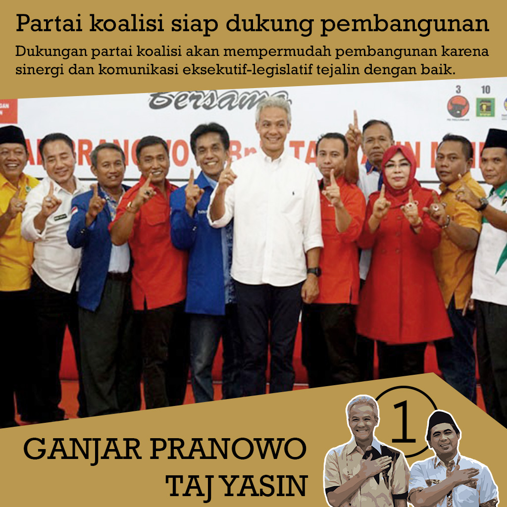 Partai Koalisi Siap Dukung Pembangunan Jateng Dipimpin Ganjar Pranowo