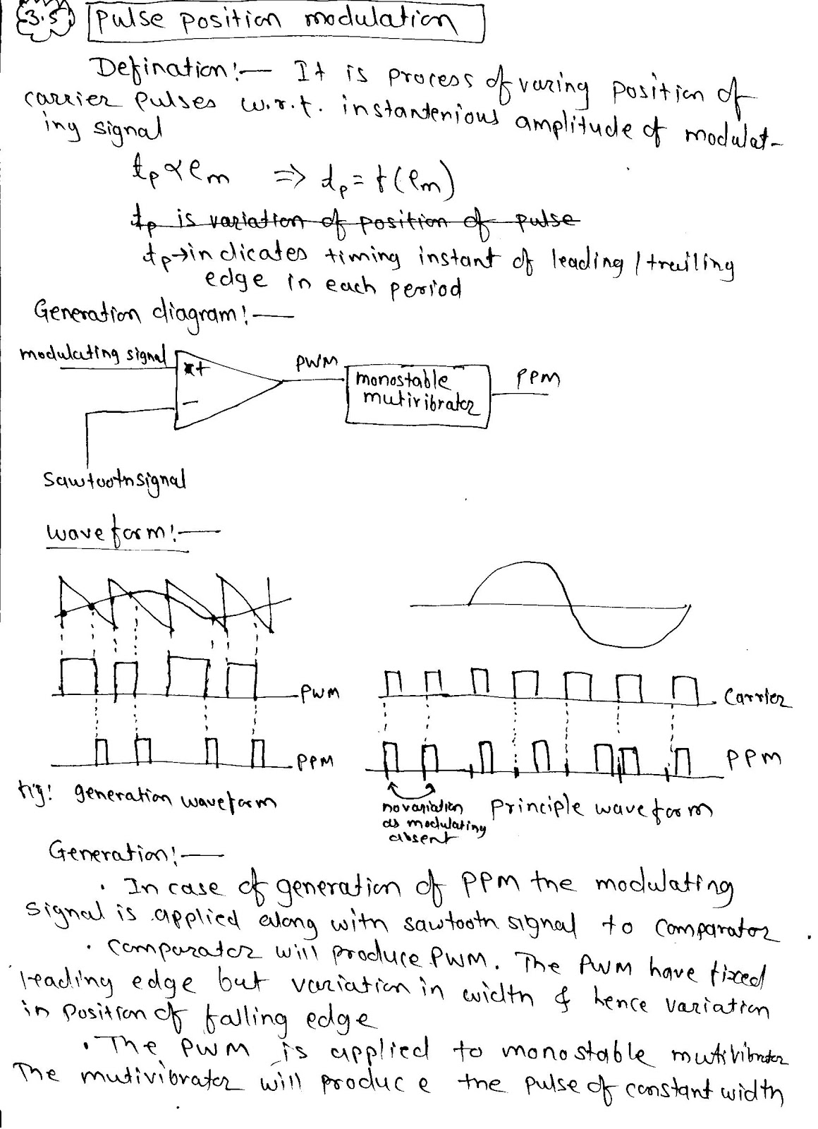 notes.diploma.in.information.tech: 3.6 Pulse position modulation