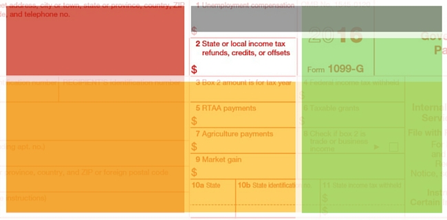 TaxprepSmart: How to Determine whether Your State or Local Income Tax