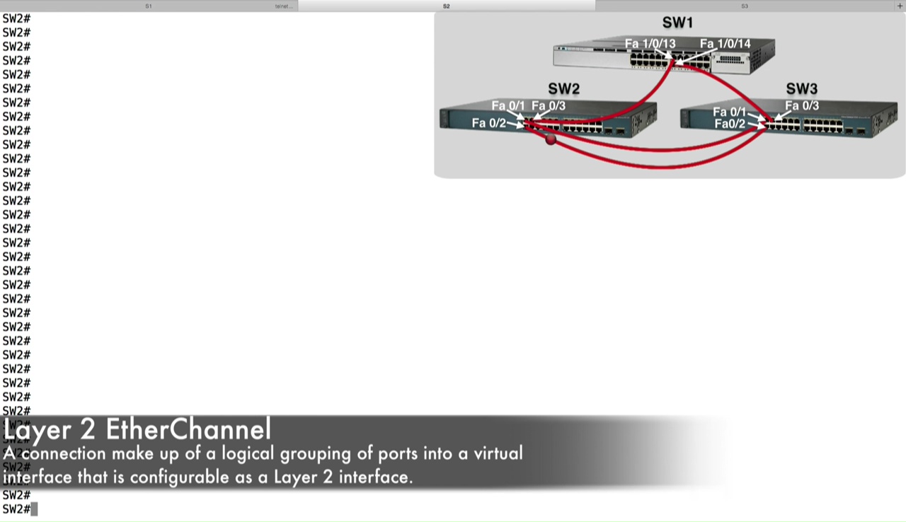 layer 3 switch configuration