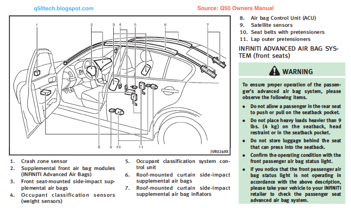 chassis control error q50