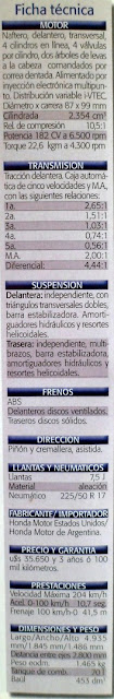 Ficha técnica honda accord EXL motor, tecnica, suspension, consumo, precio honda accord EXL