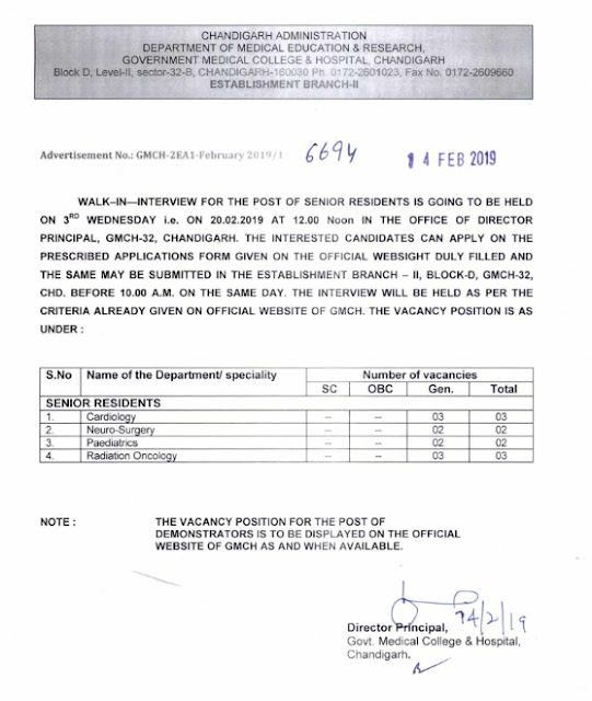 10 posts in GMCH, Chandigarh