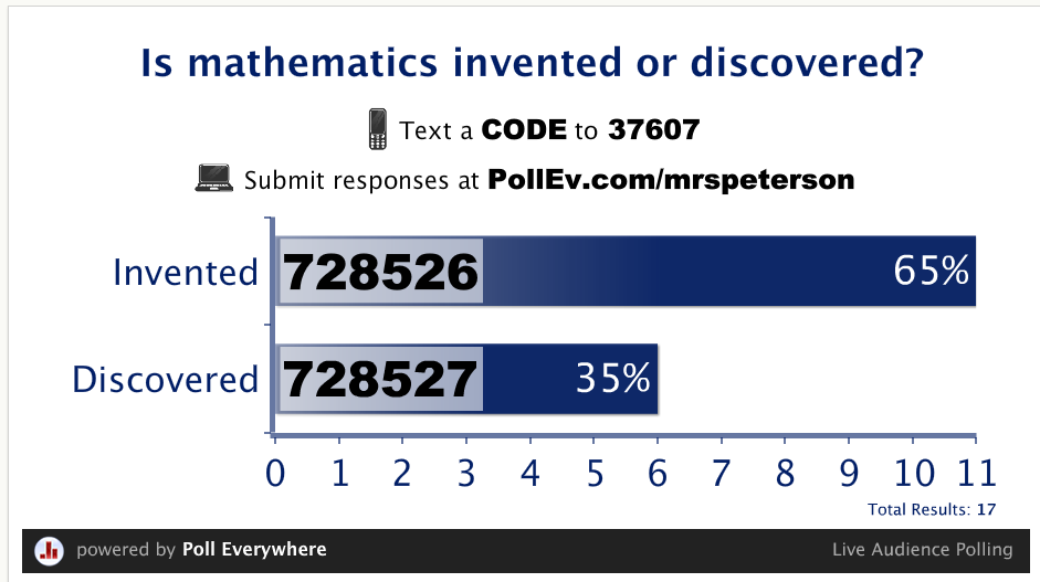 Epsilon delta is mathematics invented or discovered 