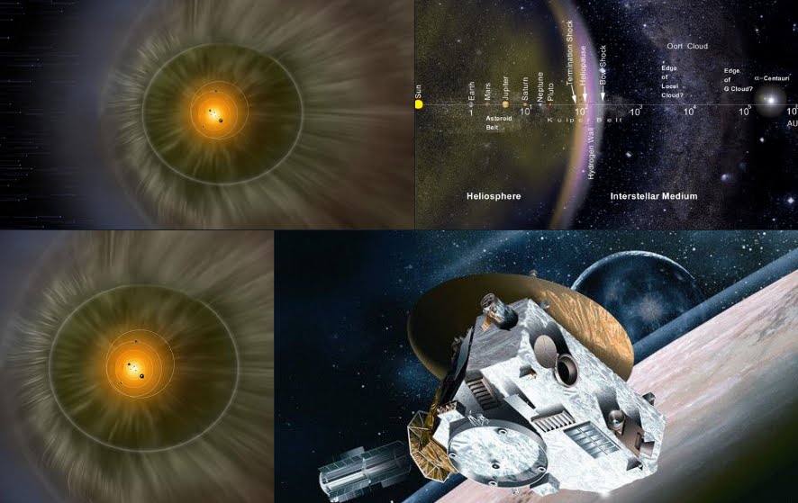 Sonda spaziale NASA scopre "muro" ai margini del Sistema Solare. Sonda spaziale NASA scopre "muro" ai margini del Sistema Solare.