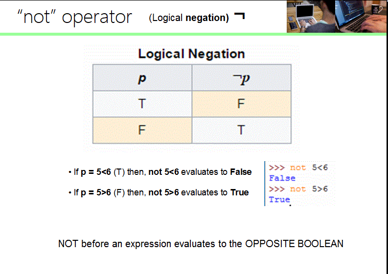 Boolean Expressions and Operators BEHIND THE SCENES!