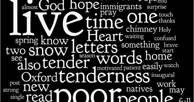 What a Wordle of a month!