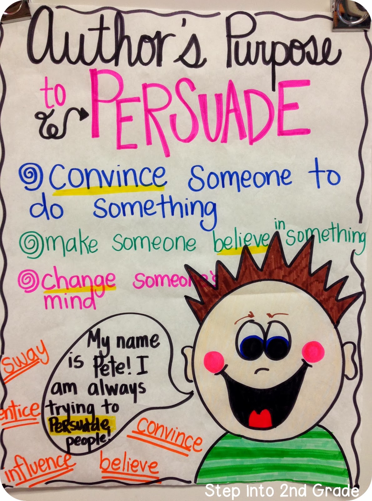 how to write a persuasive essay in 2nd grade