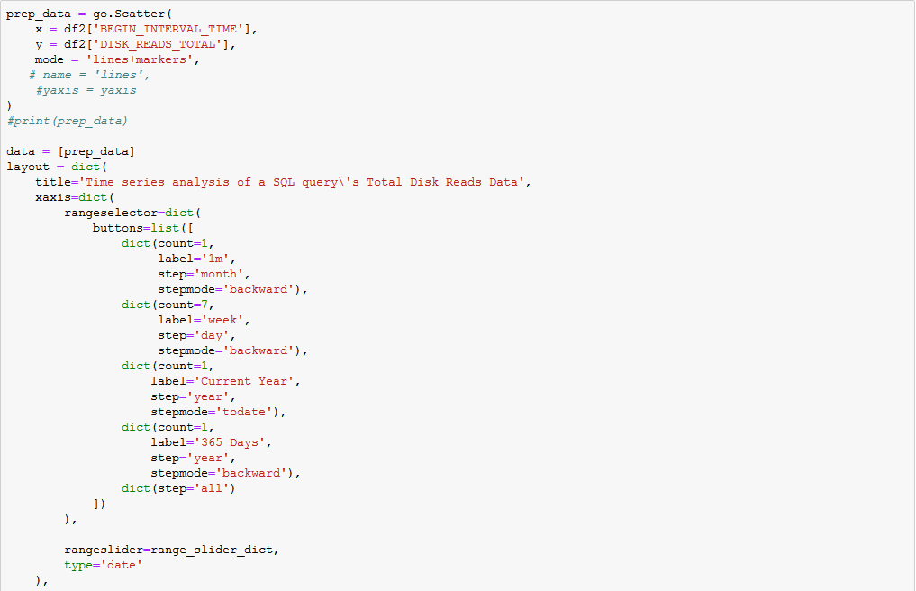 Plotly's Range Selector and Slider
