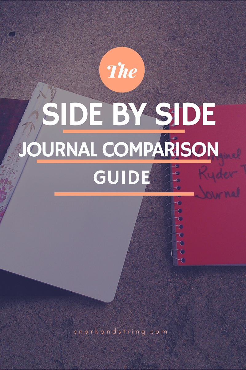 The Ultimate Beginners Guide To Starting A Bullet Journal Halo
