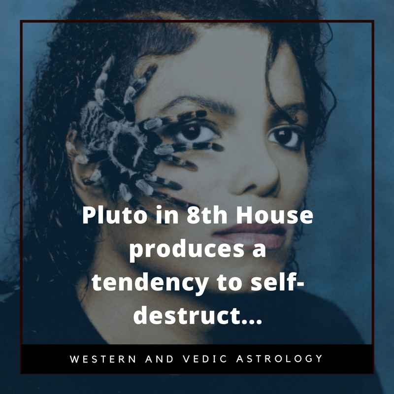Pluto in eighth house vedic astrology calculator Pluto in eighth house vedic astrology calculator