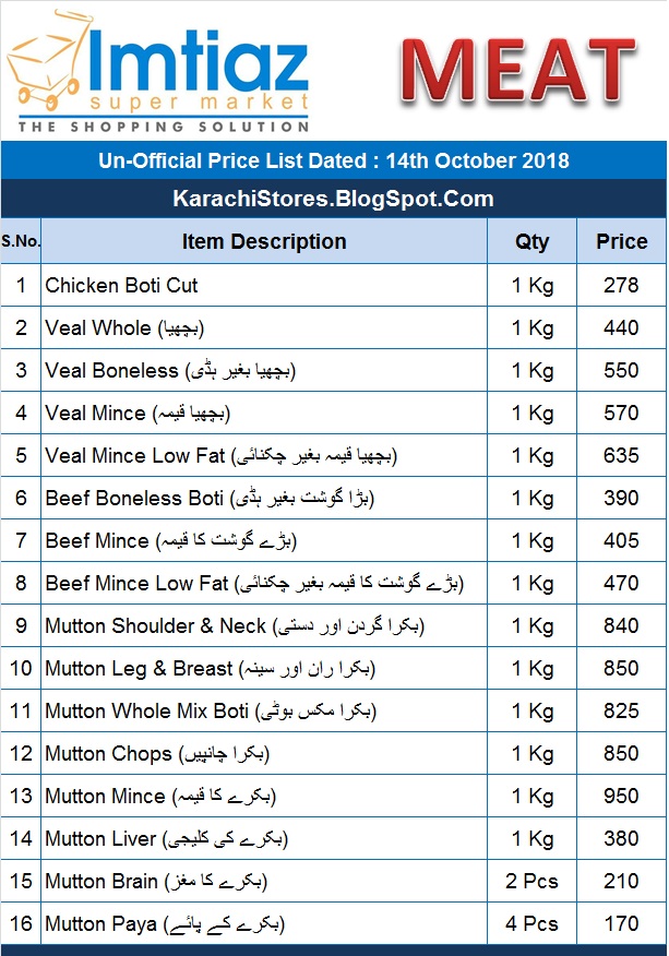 Karachi Stores Imtiaz Super Market Chicken, Veal, Beef & Mutton