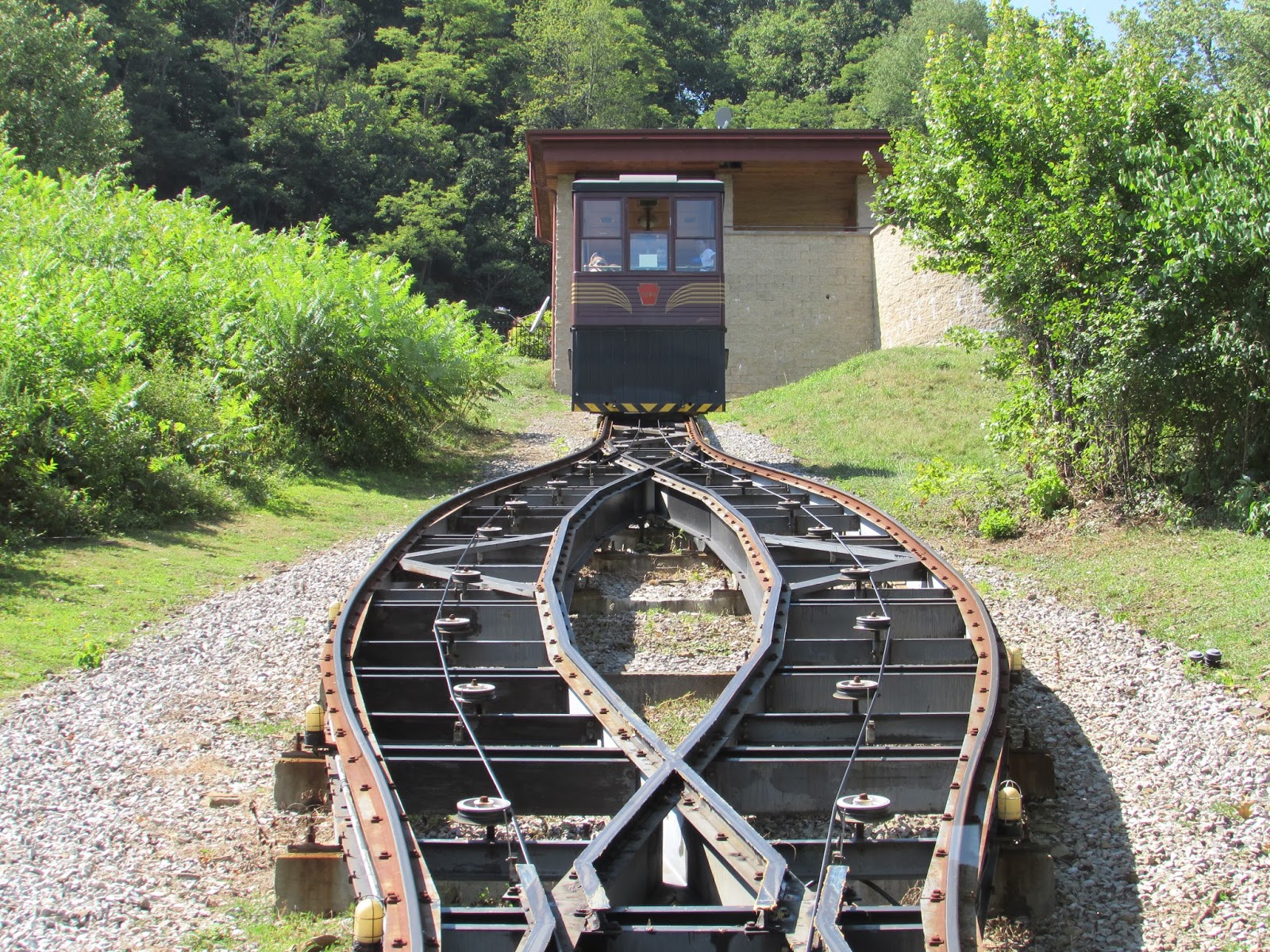 Horseshoe Curve, Altoona, PA Interesting Pennsylvania and Beyond