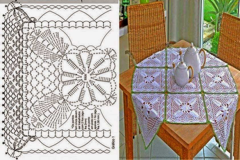 A veces realimentación Gimnasio Mantel tejido al crochet con grannys cuadrados - con esquema