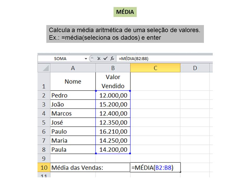 Tutorial Do Excel: O Que É A Função Média No Excel – WEVBZ