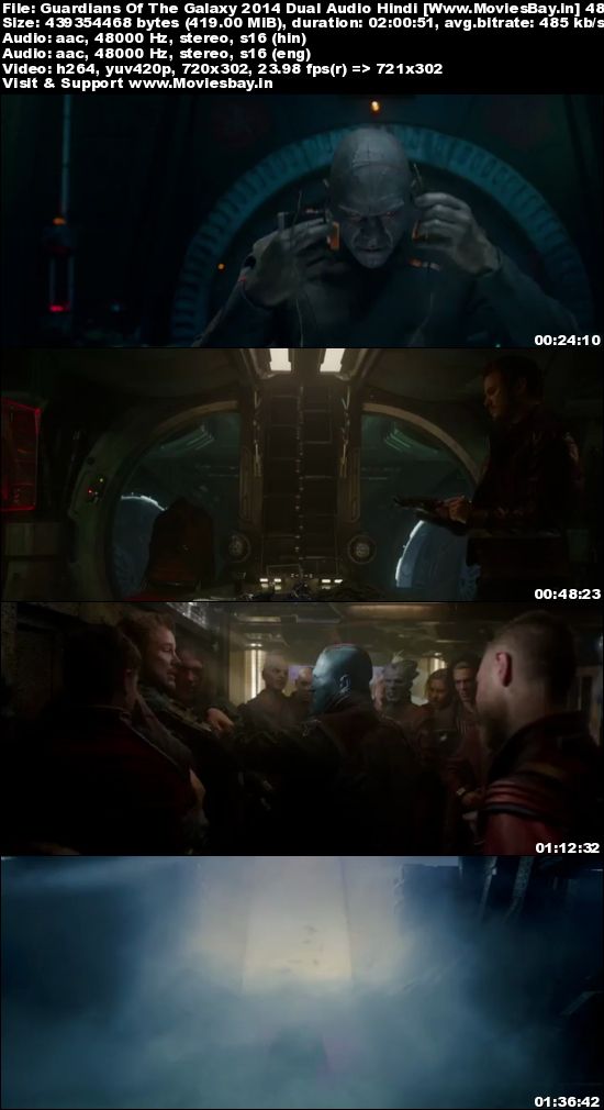 guardians of the galaxy 2 in hindi download 480p