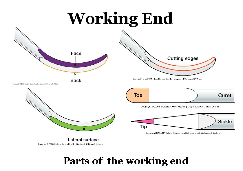 Periodontal Instruments