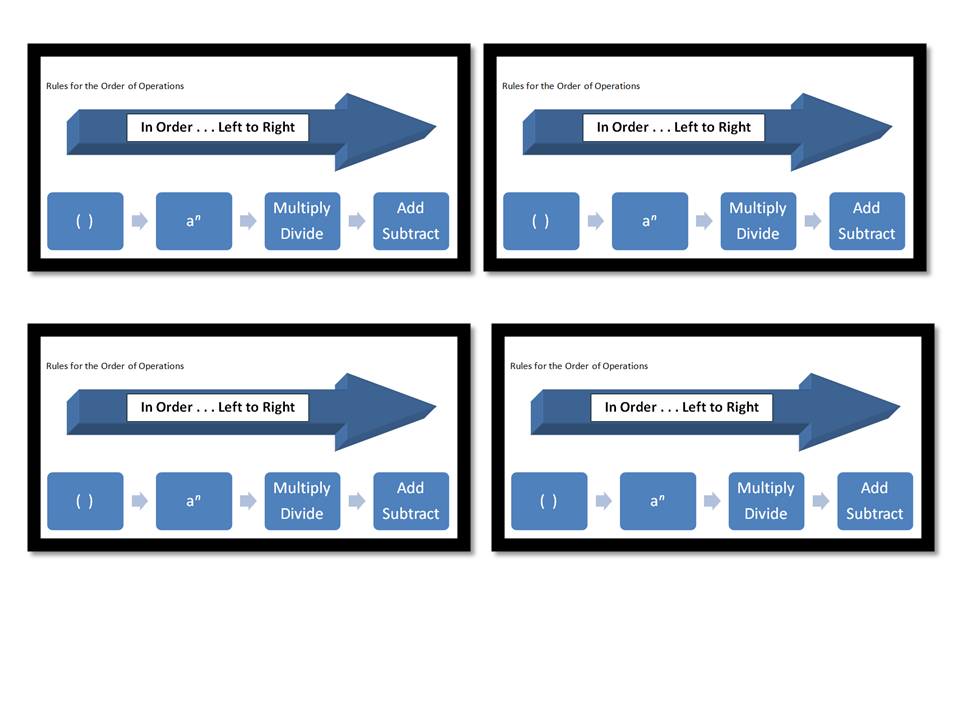 Desktop Student Reminder for Order of Operations - Classroom Freebies