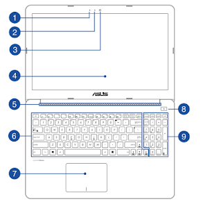 ASUS K-Series K501LX Manual PDF (English) ASUS K-Series K501LX Manual PDF (English)