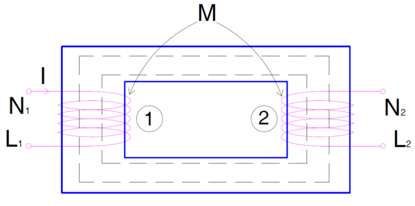 mutual-inductance-and-Coefficient-of-Coupling