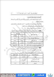 قرار "الإسكان" اعتماد مخطط بمساحة 102.319 فدان بمشروع شرق القاهرة الجديدة