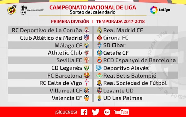 Liga Santander 2017/2018, se conoce la jornada 1