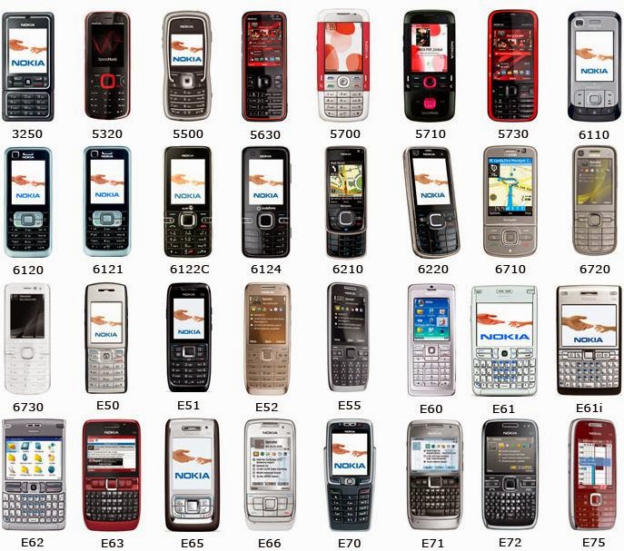 MUNDO NOKIA Tipos de Nokias